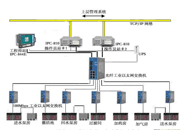 ���I�Uˮ̎��̎����Q����